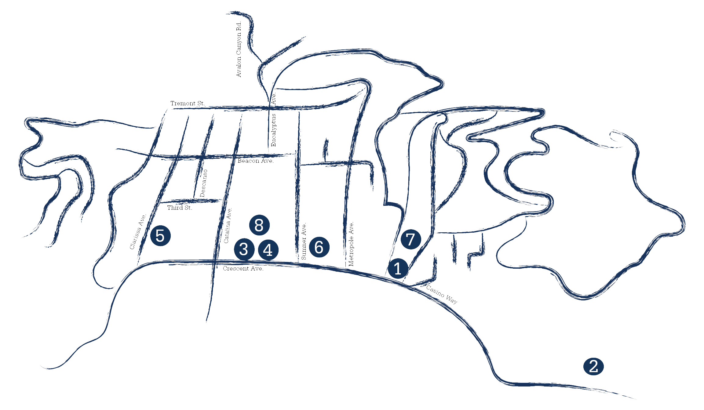 Romantic-Map diagram